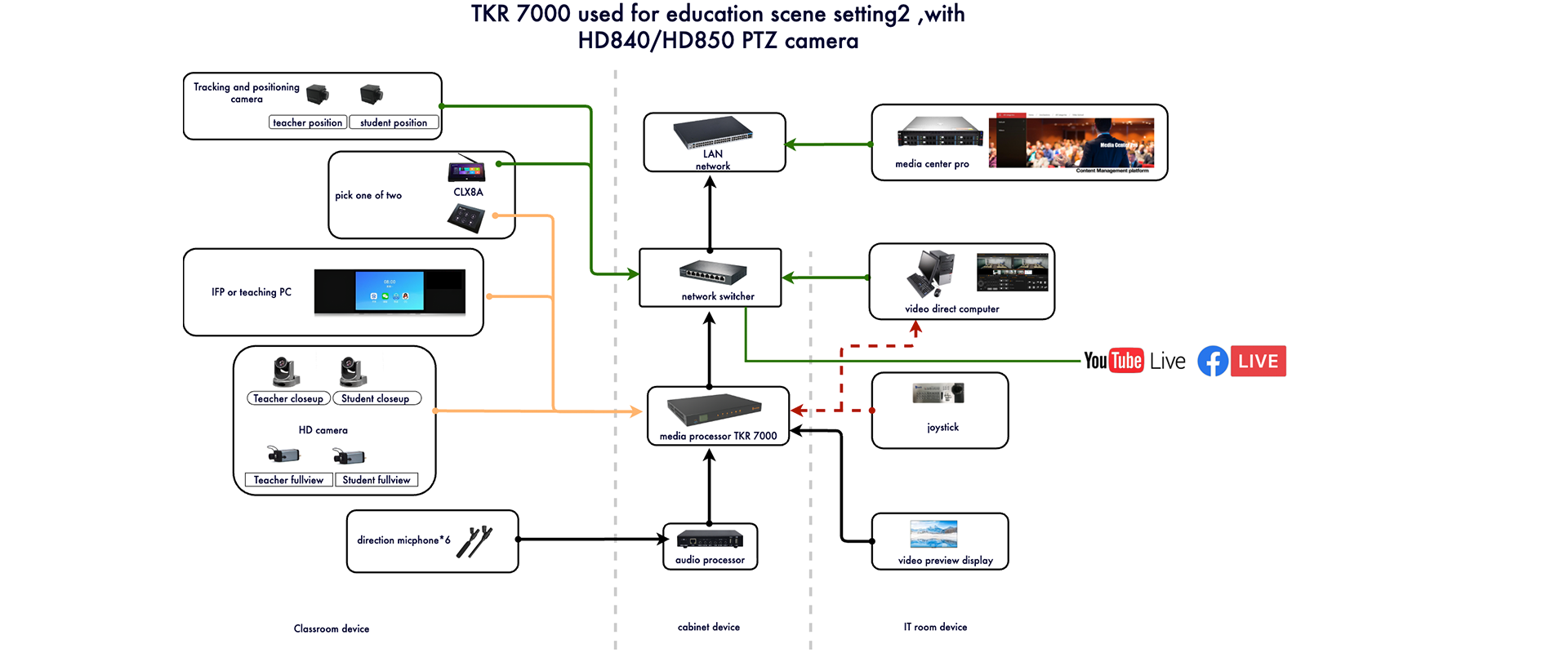 1712132189939135.png TKR7000 02 1980 800.png